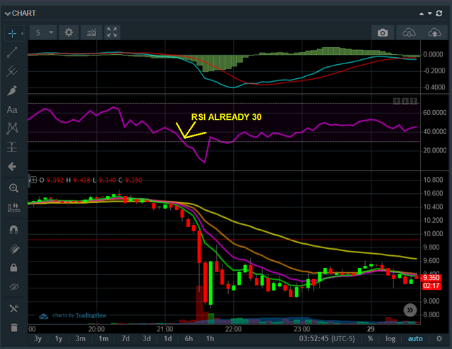 02 rsi under 20.PNG