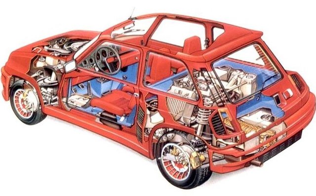 Renault5turbo-layout.jpg