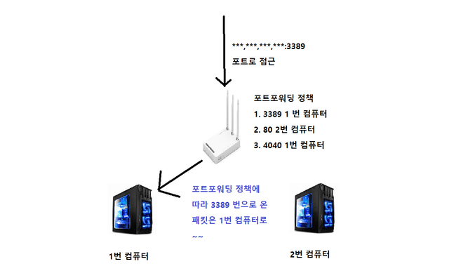 제목 없음.png