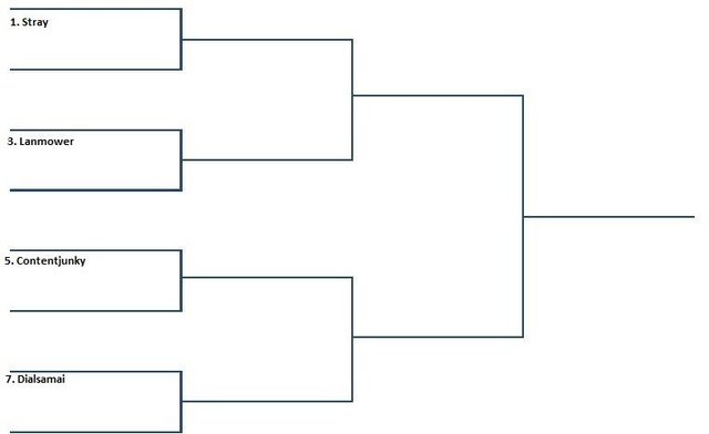 printable-blank-pdf-sec-softball-tournament-tournament.jpg