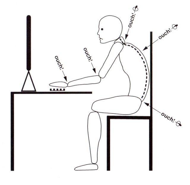 bad posture.jpg