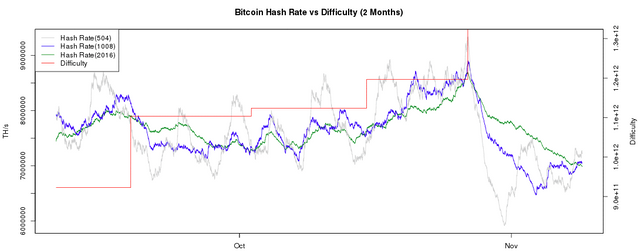 hardfork-prep.png