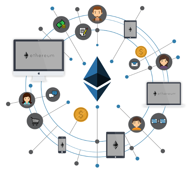 Infographic-Ethereum-Tokens-1.png