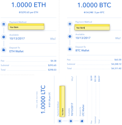 Cryptocurriencies Pricing