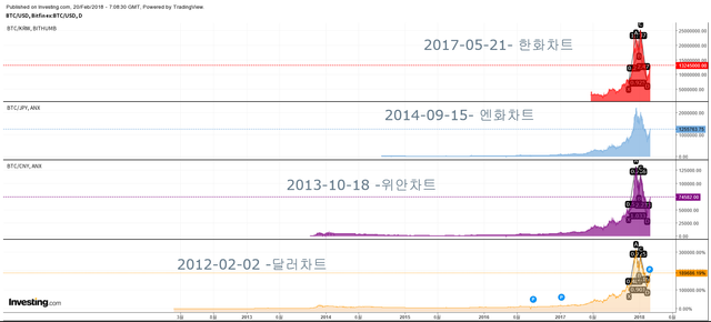 KakaoTalk_20180220_161504312.png