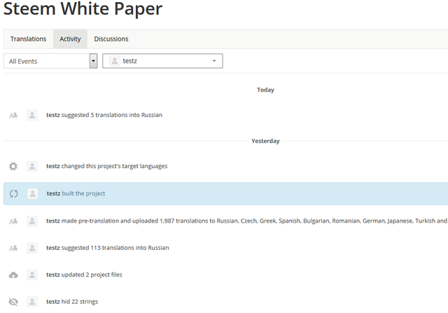 https://crowdin.com/project/steem-whitepaper/activity_stream