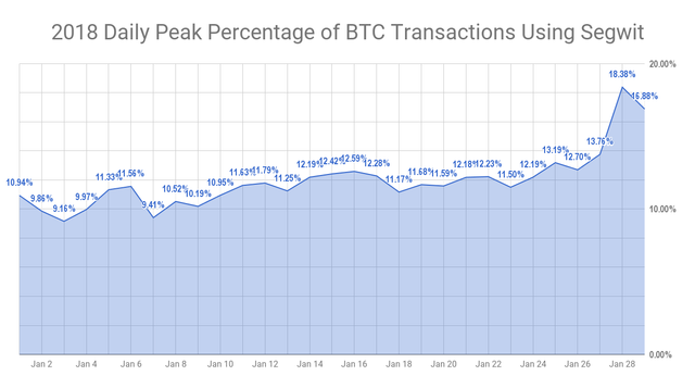 chart (7).png