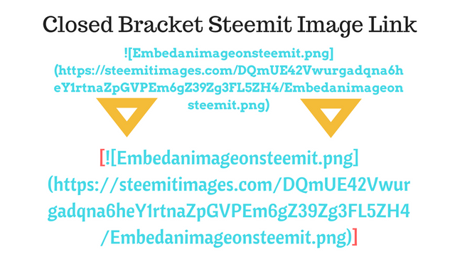 Uploading Steemit Image URL (2).png