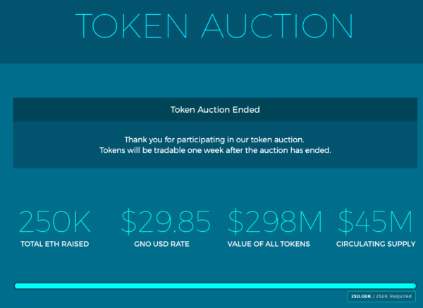 Gnosis-Token-Auction-total-600x437.png