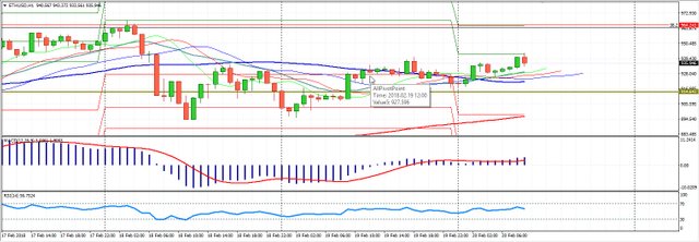 eth-20.02.18.jpg