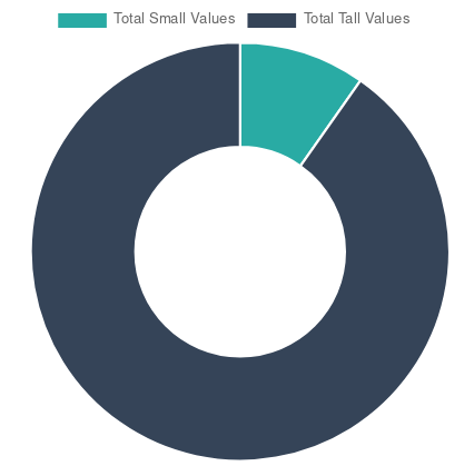 chart.png