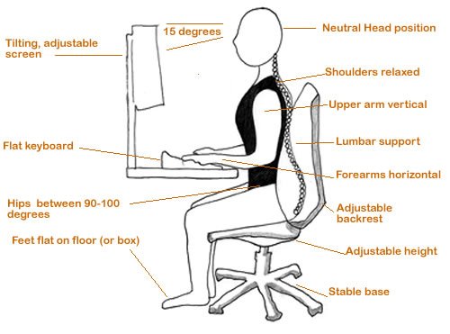 computer-ergonomics.jpg