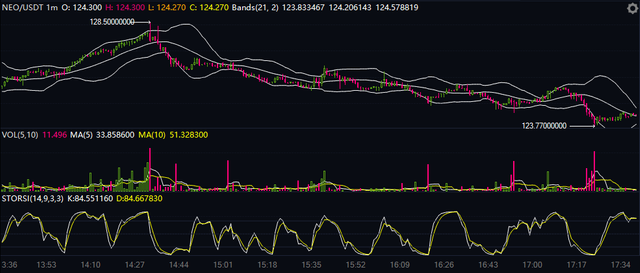 NEO Dropping again.png