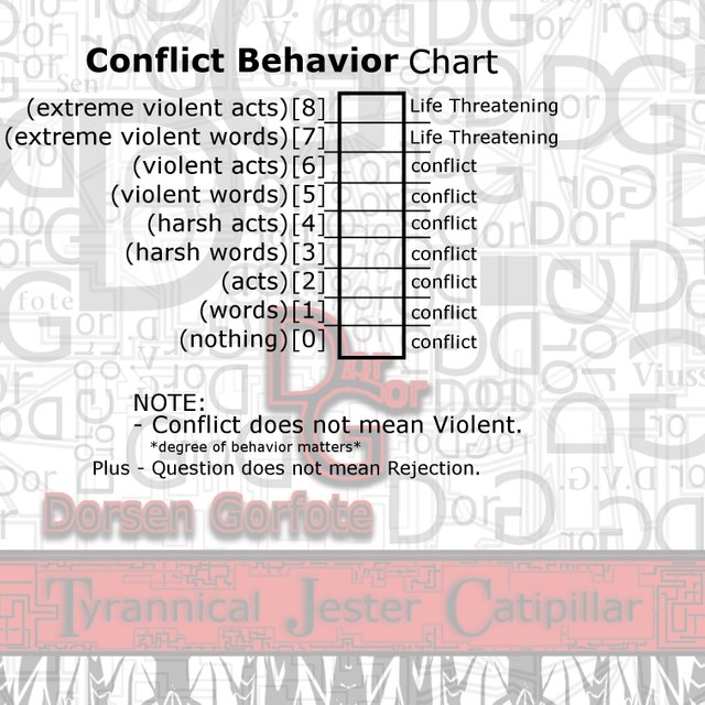 Conflict Behavior002.jpg