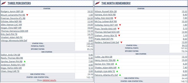 week2matchupbreakdownleague2-2.jpg