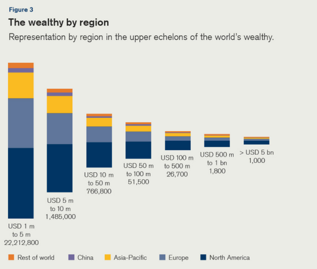 UpperWealth.PNG