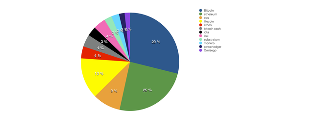 Skjermbilde 2018-02-15 kl. 18.03.38.png