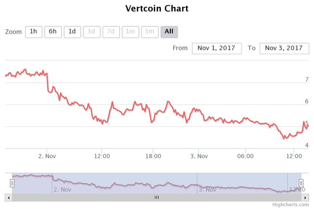 chart (1).jpeg