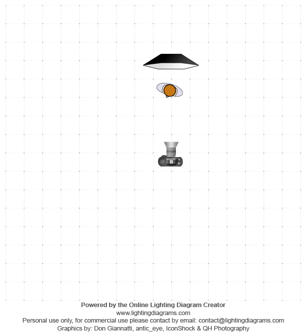 lighting-diagram-1516161540.png