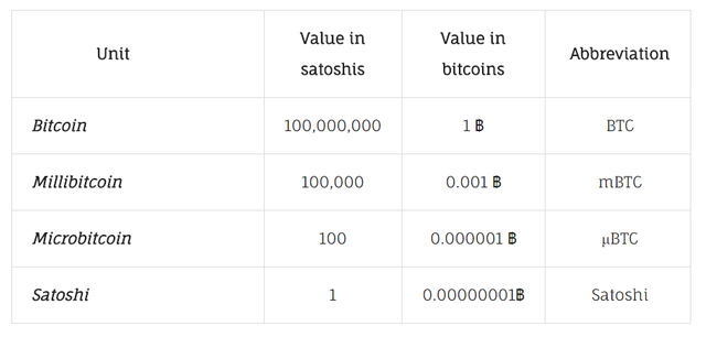 Satoshi.png