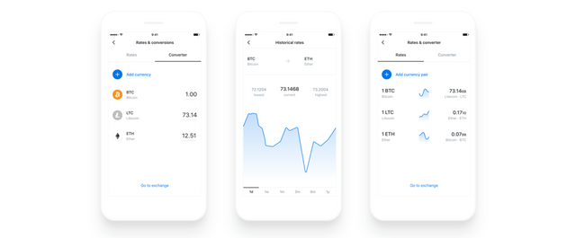 revolut-cryptocurrency-bank-account.png