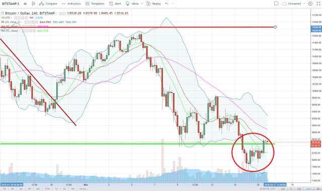 BTCUSD.jpg