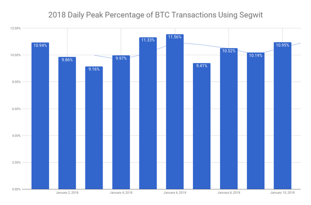 chart (3).png