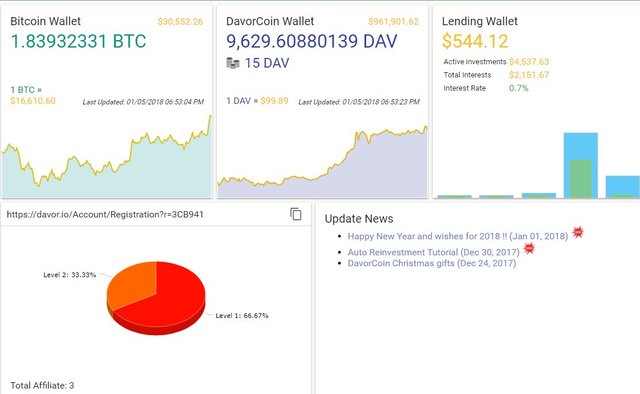 davorcoin.jpg