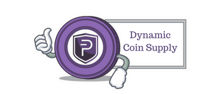 Dynamic Coin Supply - ckcryptoinvest steemit.png