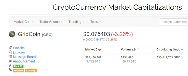 gridcoin_marketcap.PNG