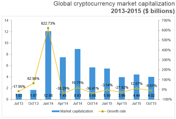 crypto 1.PNG