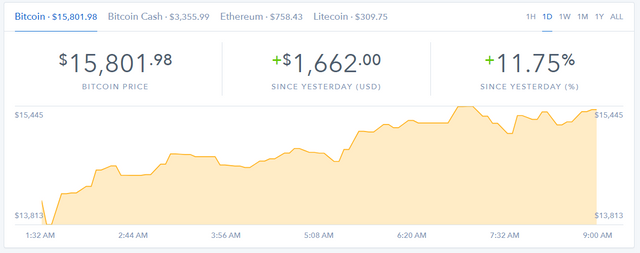 Coinbase prices.PNG