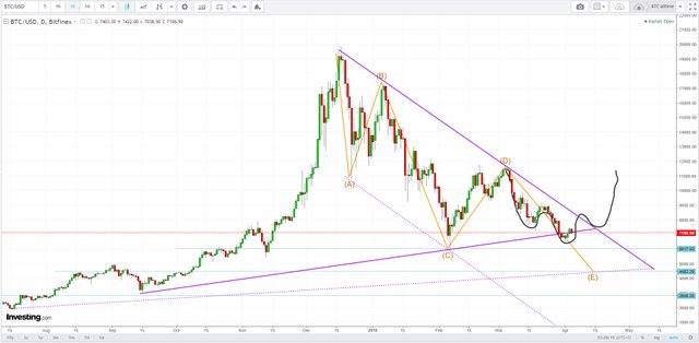 btc up.jpeg