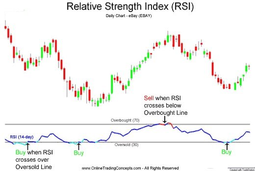 RSI.jpg