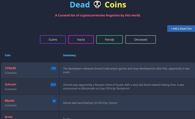 deadcoins.png