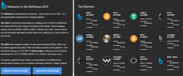 Bitshares-26th-Sept-2-17-10.png