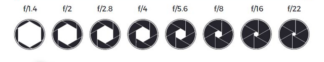Aperture.png