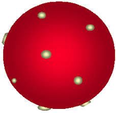 Modelo atómico de Borh — Steemit