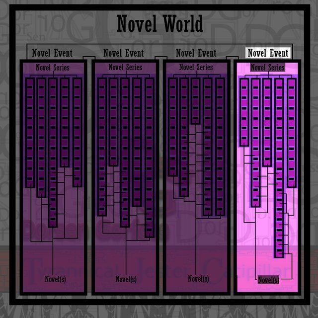 1-29-17 understanding the novel world(008).jpg