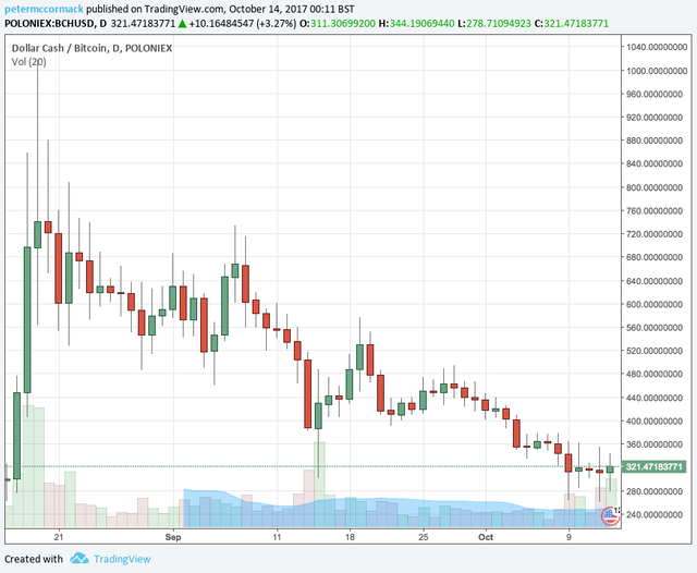 uk.tradingview.png