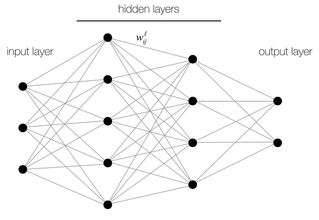 Figure 1.png