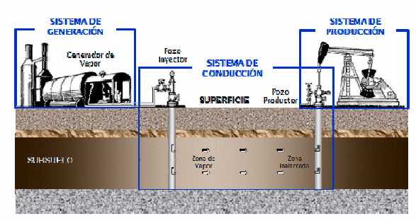 2 petroleo.png