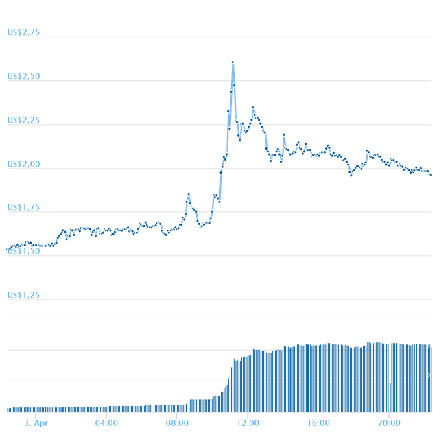 chart (6).png