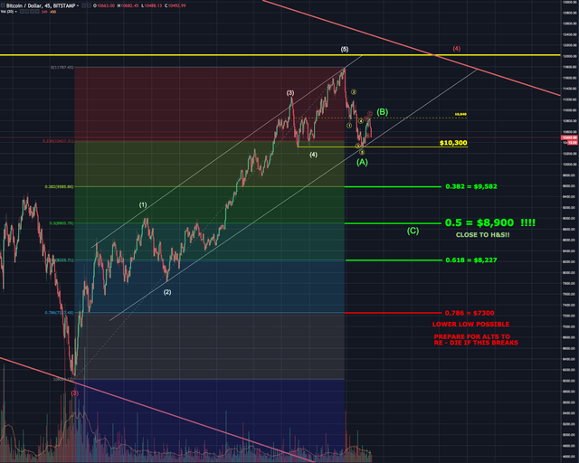 FIB RETRACEMENT.png