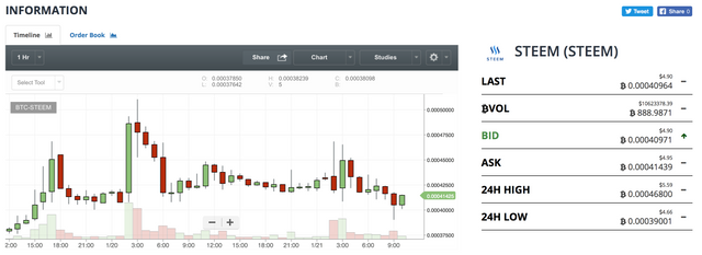 Screen Shot 2018-01-21 at 10.46.35 AM.png