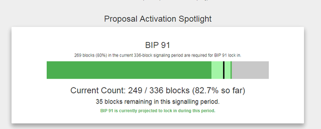 2017-07-20 13_12_16-Coin Dance _ Bitcoin Block Details.png