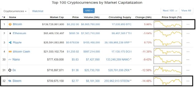 STEEM_BTC_dropped.jpg