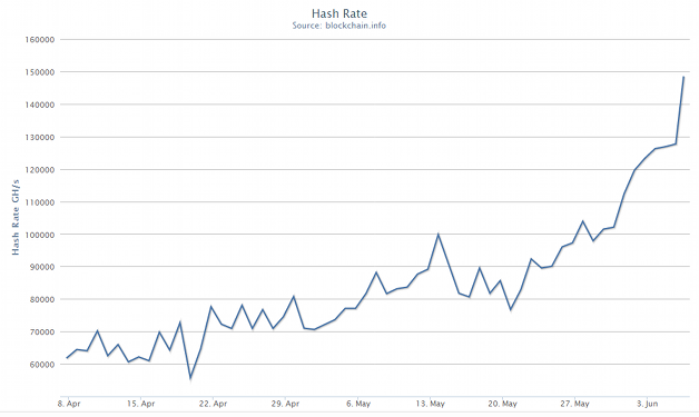 HASHRATE.png