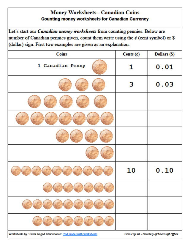 2ND GRADE MATH - MONEY WORKSHEETS WITH CANADIAN COINS ...
