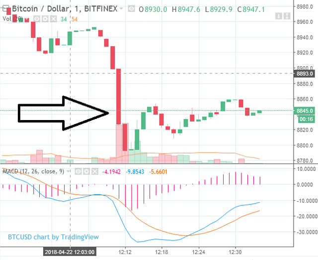 btc chart.png